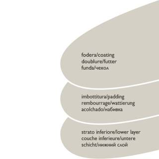 Telo da stiro Stiroseta XL