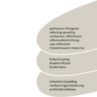 Telo Asse da Stiro StiroReflex - 148x68 cm